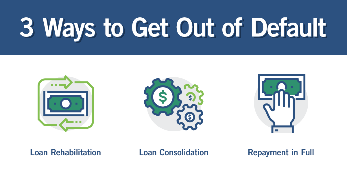 How to get a home loan store with a student loan in default