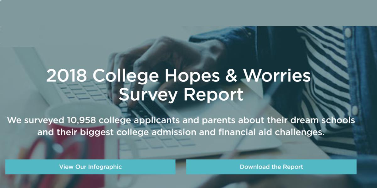 Princeton Review's 2018 College Hopes & Worries Survey
