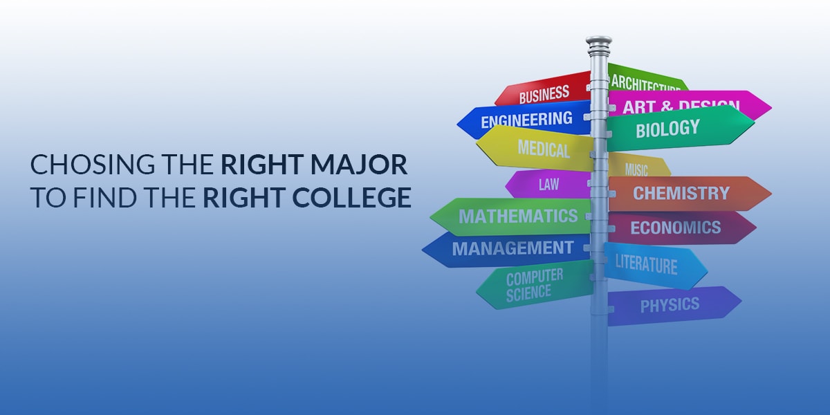 PICK THE RIGHT MAJOR FIRST TO FIND THE RIGHT COLLEGE